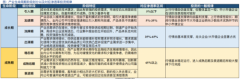 北京和众汇富：10倍股的共同特征